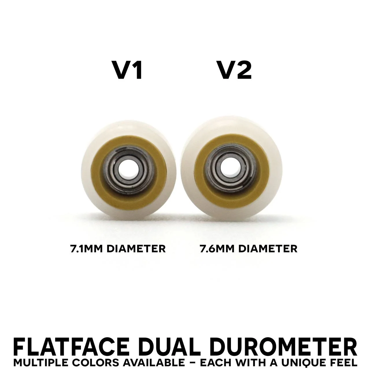 FlatFace Fingerboard Dual Durometer V2 Bearing Wheels - Black and White - Image 8