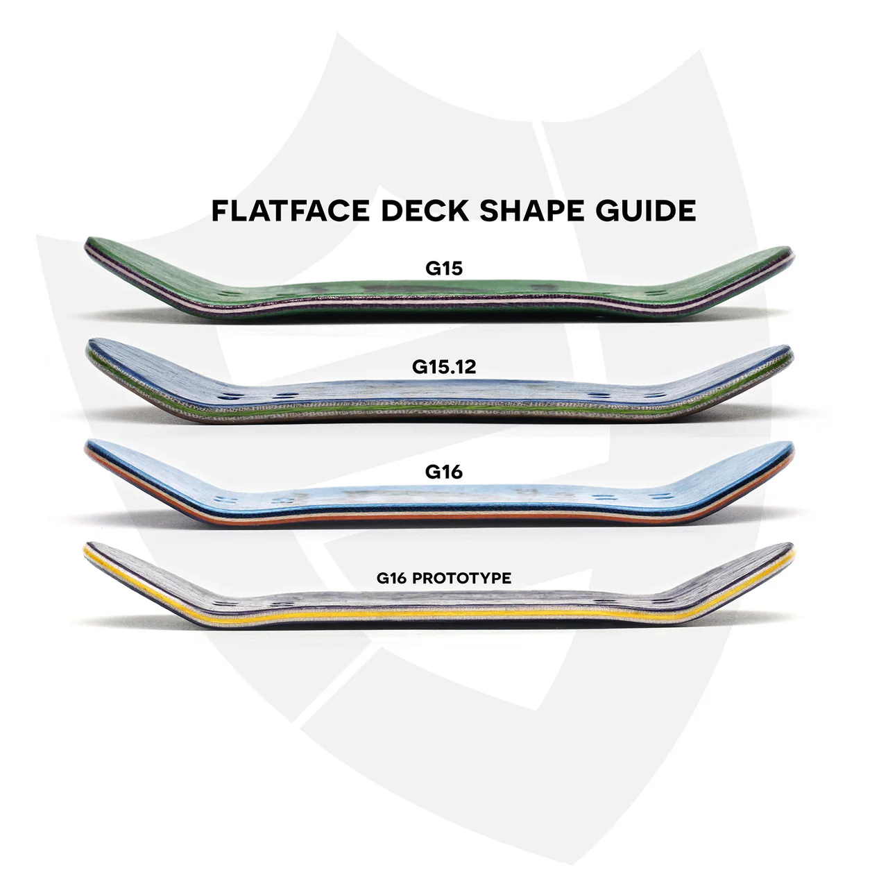 FlatFace x Cowply G15.12 Fingerboard Deck - Computer Time SE - Image 2